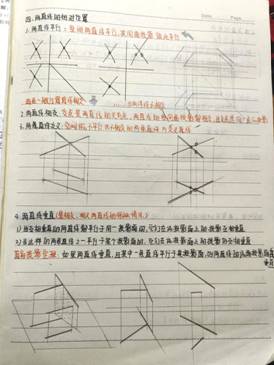 太阳成tyc122cc集团-机械制图1-工程2304班-任思荧  (3)